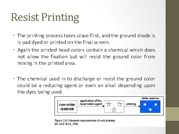 Resist Printing • The printing process takes place first, and the ground shade is