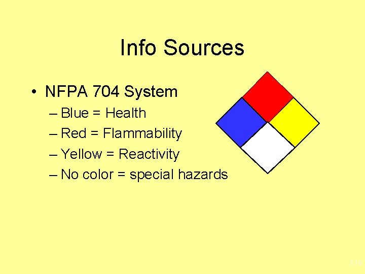 Info Sources • NFPA 704 System – Blue = Health – Red = Flammability