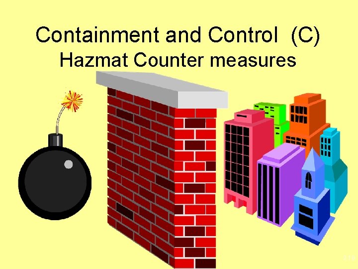 Containment and Control (C) Hazmat Counter measures 2. 10 