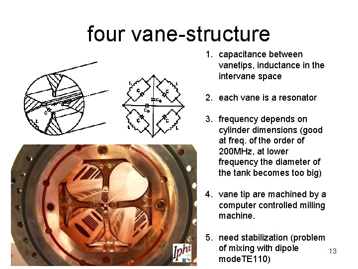 four vane-structure 1. capacitance between vanetips, inductance in the intervane space 2. each vane