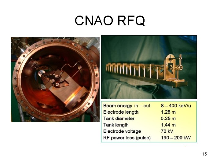 CNAO RFQ 15 