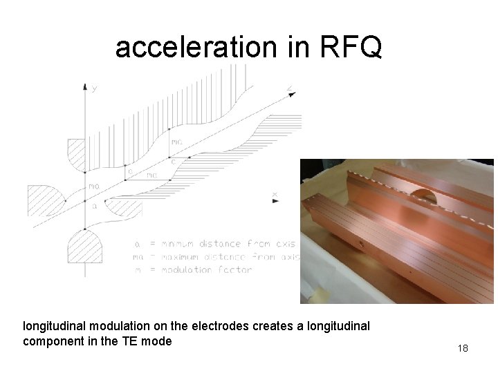 acceleration in RFQ longitudinal modulation on the electrodes creates a longitudinal component in the
