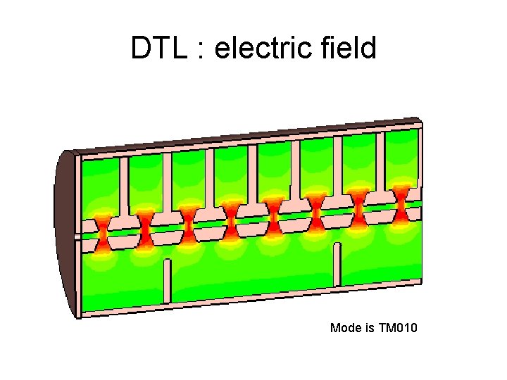 DTL : electric field Mode is TM 010 