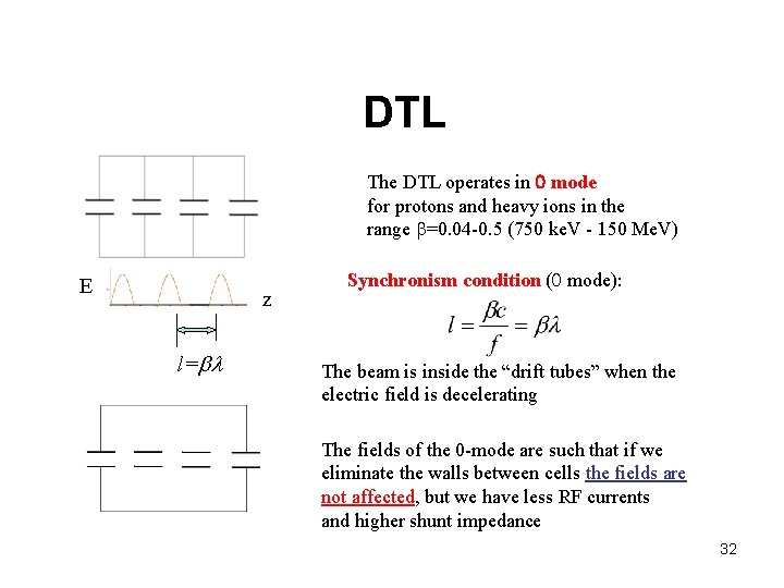 DTL The DTL operates in 0 mode for protons and heavy ions in the