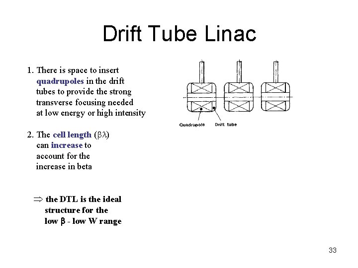 Drift Tube Linac 1. There is space to insert quadrupoles in the drift tubes