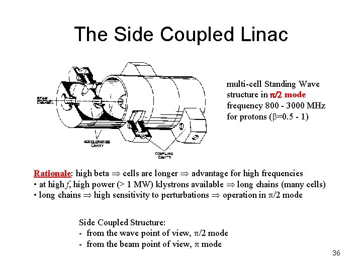 The Side Coupled Linac multi-cell Standing Wave structure in p/2 mode frequency 800 -