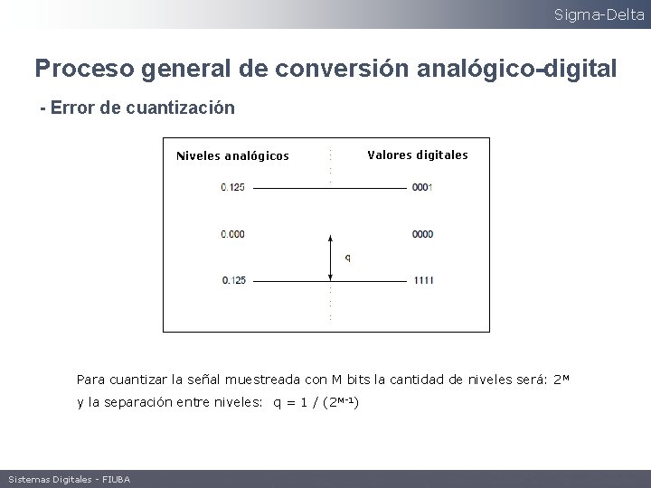 Sigma-Delta Proceso general de conversión analógico-digital - Error de cuantización Niveles analógicos Valores digitales