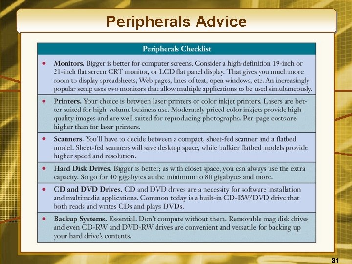 Peripherals Advice 31 