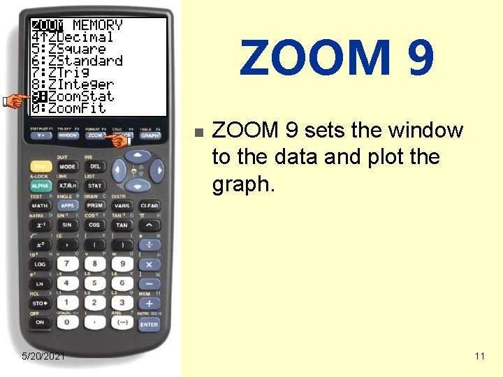 ZOOM 9 n 5/20/2021 ZOOM 9 sets the window to the data and plot