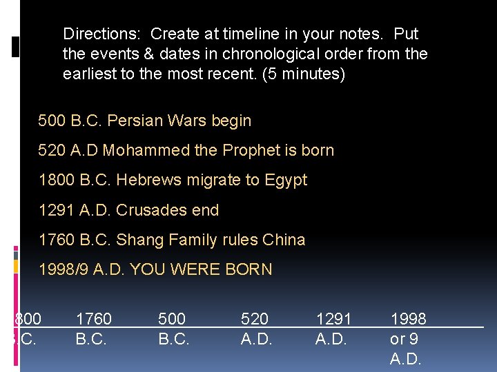 Directions: Create at timeline in your notes. Put the events & dates in chronological