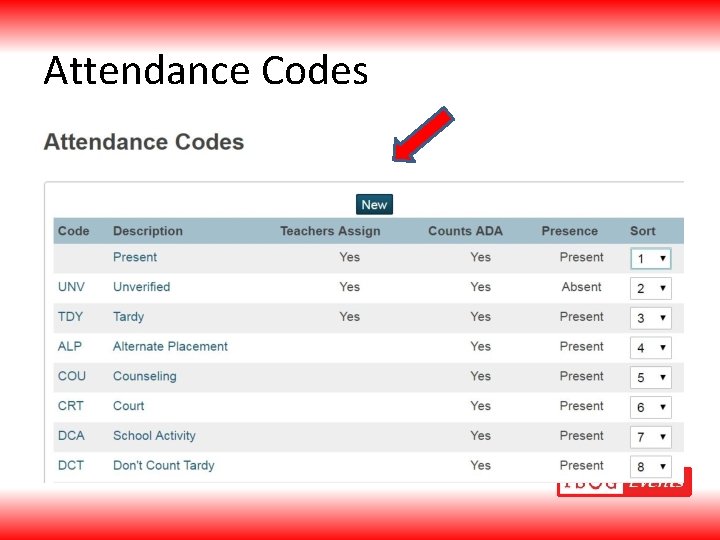 Attendance Codes 