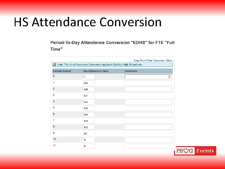 HS Attendance Conversion 