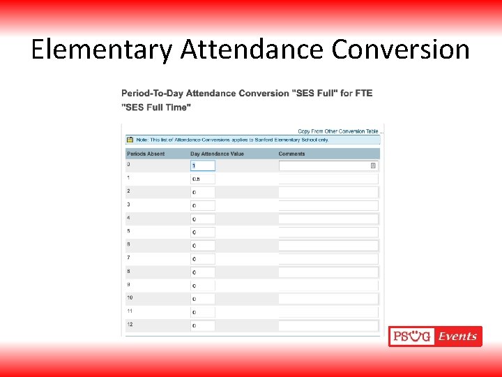 Elementary Attendance Conversion 