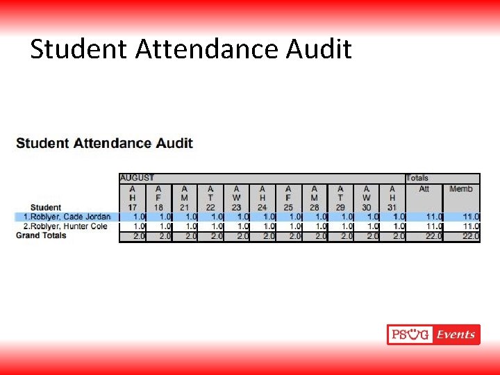 Student Attendance Audit 
