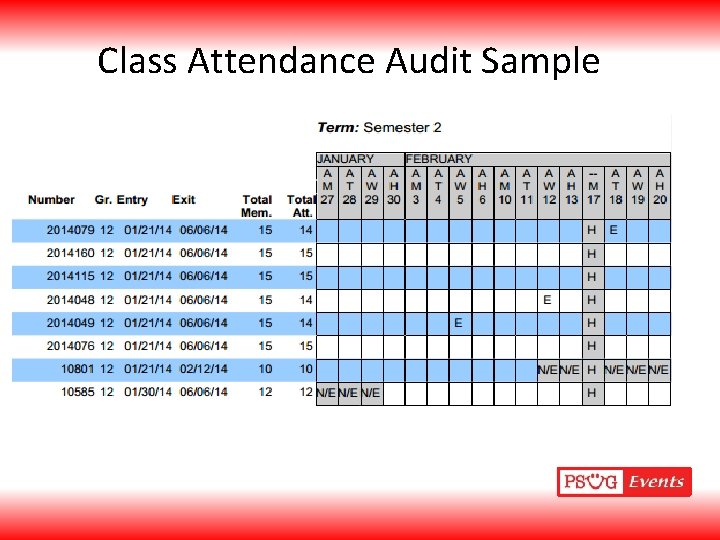 Class Attendance Audit Sample 