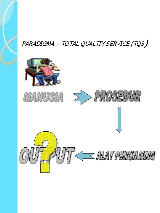 PARADIGMA – TOTAL QUALTIY SERVICE (TQS) 