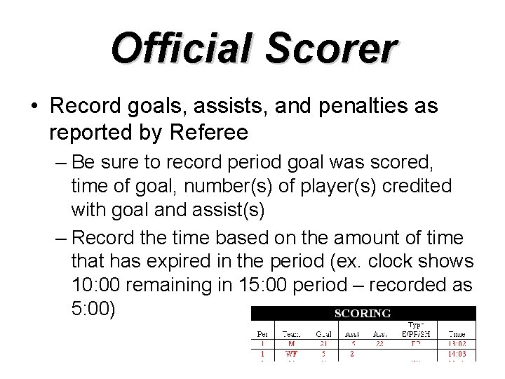 Official Scorer • Record goals, assists, and penalties as reported by Referee – Be