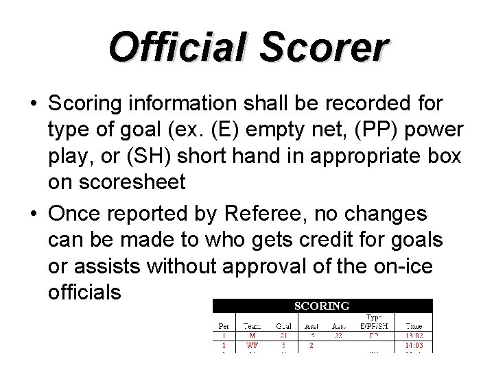 Official Scorer • Scoring information shall be recorded for type of goal (ex. (E)