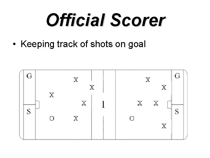 Official Scorer • Keeping track of shots on goal 