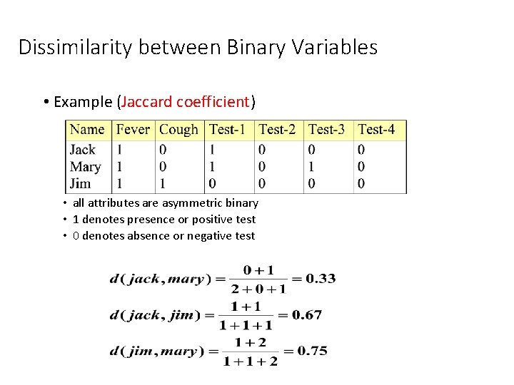 Dissimilarity between Binary Variables • Example (Jaccard coefficient) • all attributes are asymmetric binary