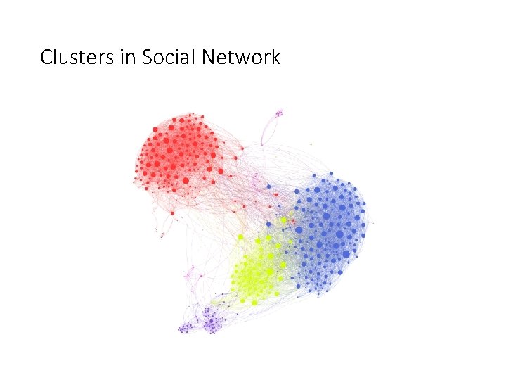 Clusters in Social Network 