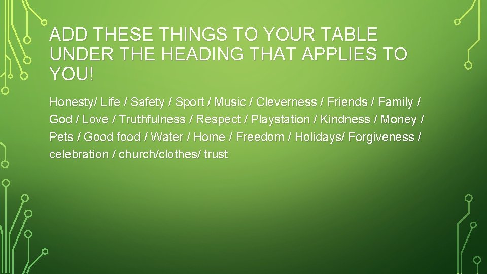 ADD THESE THINGS TO YOUR TABLE UNDER THE HEADING THAT APPLIES TO YOU! Honesty/