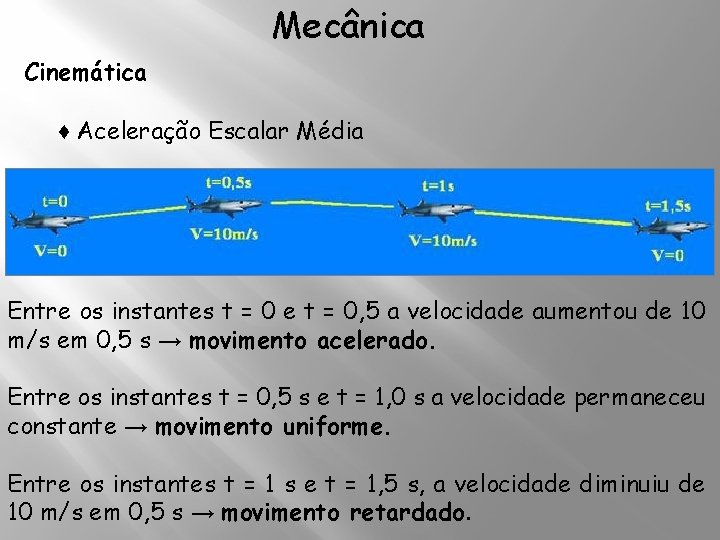 Mecânica Cinemática ♦ Aceleração Escalar Média Entre os instantes t = 0 e t