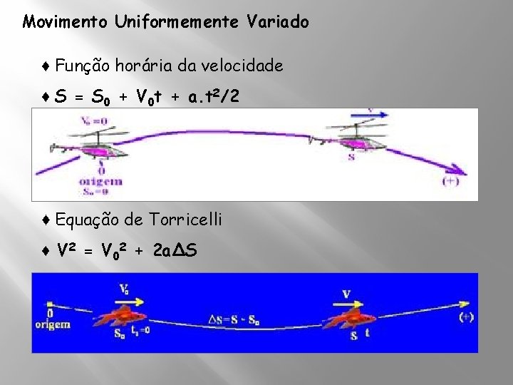 Movimento Uniformemente Variado ♦ Função horária da velocidade ♦ S = S 0 + Movimento Uniformemente Variado ♦ Função horária da velocidade ♦ S = S 0 +