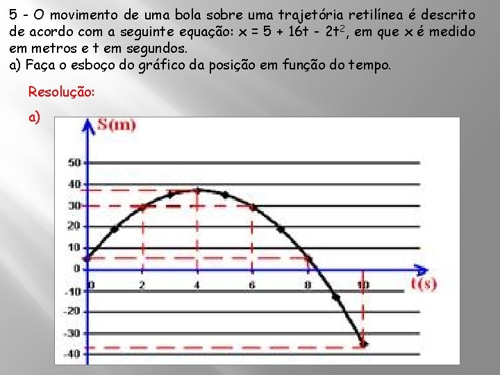 5 - O movimento de uma bola sobre uma trajetória retilínea é descrito de