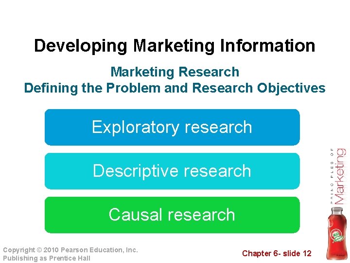 Developing Marketing Information Marketing Research Defining the Problem and Research Objectives Exploratory research Descriptive