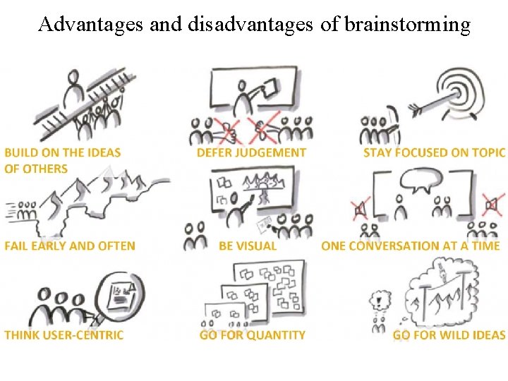 Advantages and disadvantages of brainstorming 