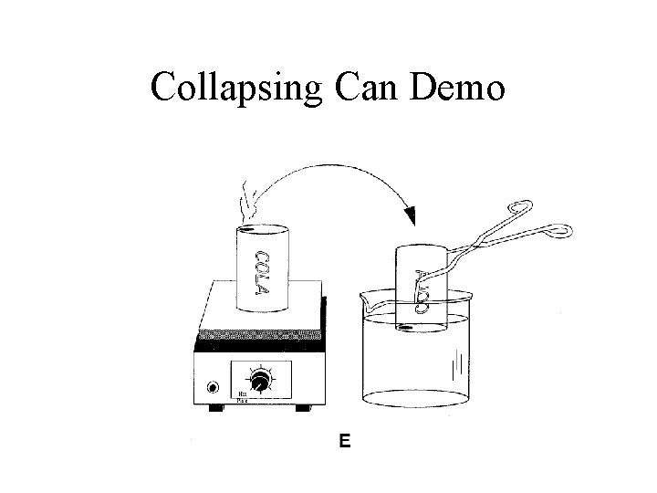 Collapsing Can Demo 