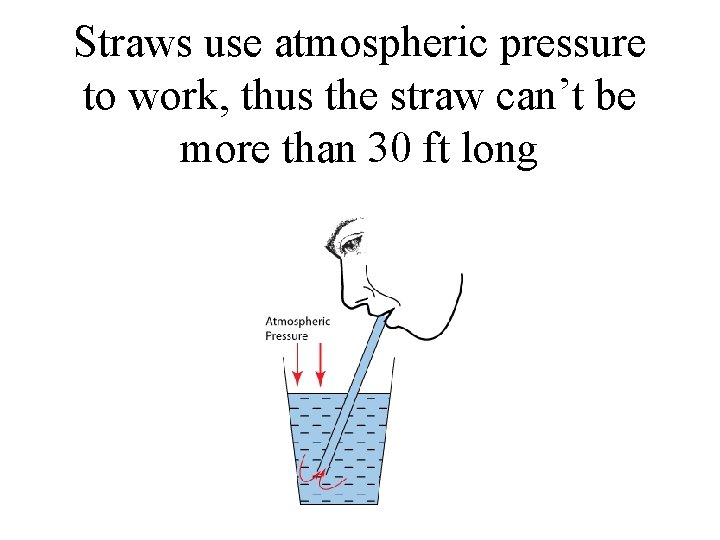 Straws use atmospheric pressure to work, thus the straw can’t be more than 30