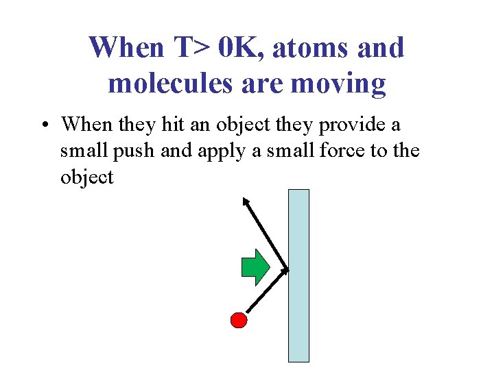 When T> 0 K, atoms and molecules are moving • When they hit an