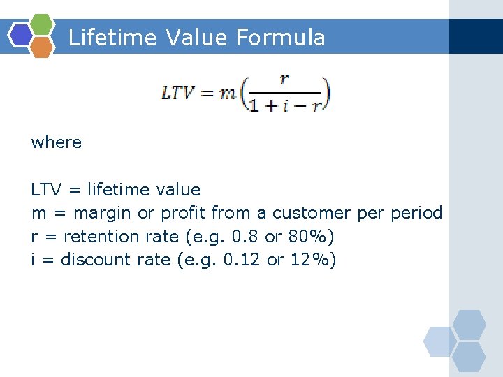 Lifetime Value Formula where LTV = lifetime value m = margin or profit from