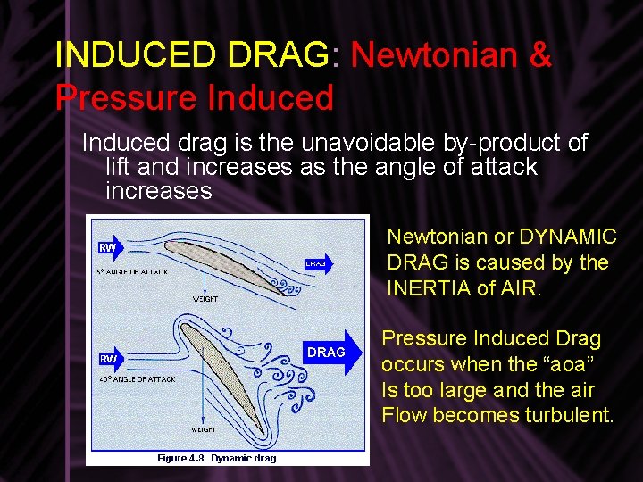 INDUCED DRAG: Newtonian & Pressure Induced drag is the unavoidable by-product of lift and