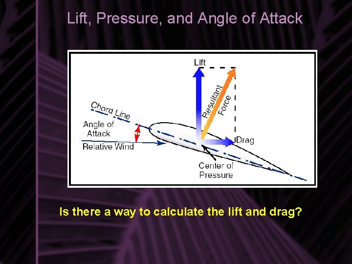 Lift, Pressure, and Angle of Attack Is there a way to calculate the lift Lift, Pressure, and Angle of Attack Is there a way to calculate the lift