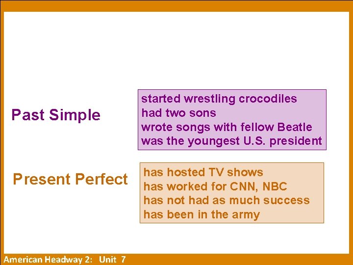 Past Simple Present Perfect American Headway 2: Unit 7 started wrestling crocodiles had two