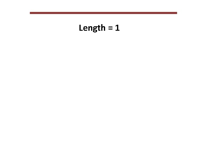 Length = 1 Length = 1