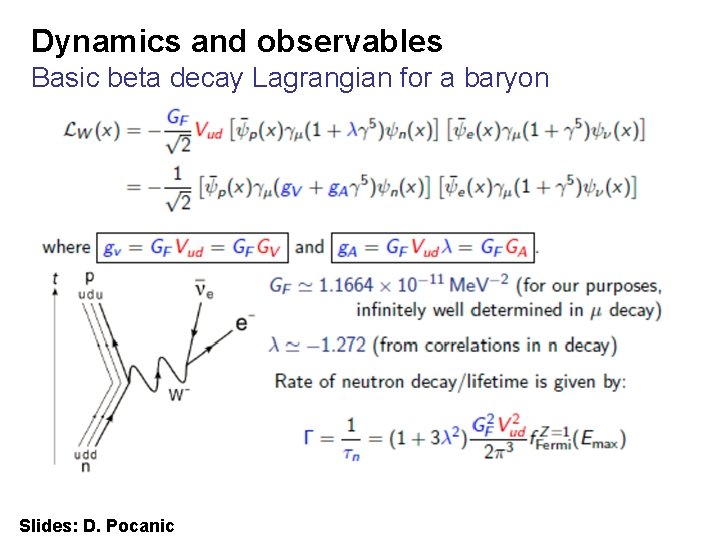 Dynamics and observables Basic beta decay Lagrangian for a baryon Slides: D. Pocanic 