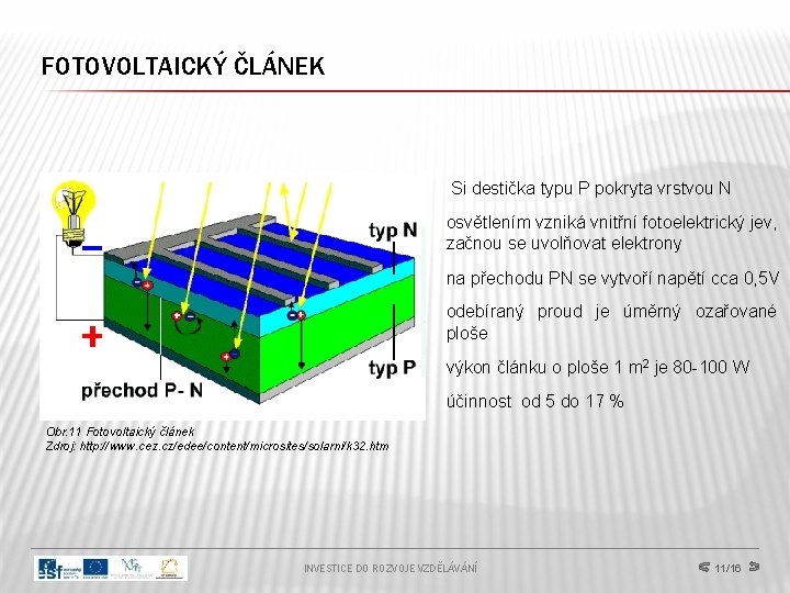 FOTOVOLTAICKÝ ČLÁNEK Si destička typu P pokryta vrstvou N osvětlením vzniká vnitřní fotoelektrický jev,