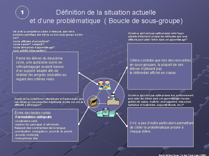 1 Définition de la situation actuelle et d’une problématique ( Boucle de sous-groupe) Vis-à-vis