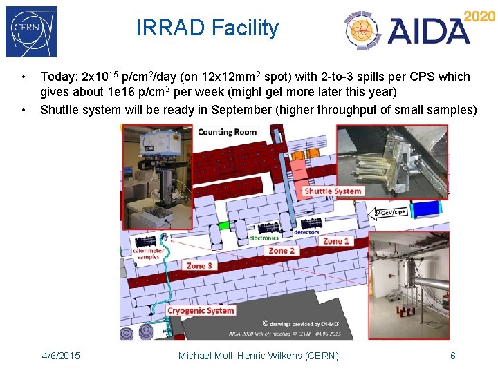 IRRAD Facility • • Today: 2 x 1015 p/cm 2/day (on 12 x 12