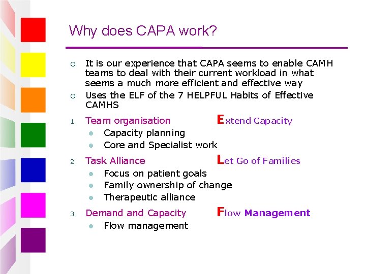 The CAPA Basics Ann York Steve Kingsbury 2010