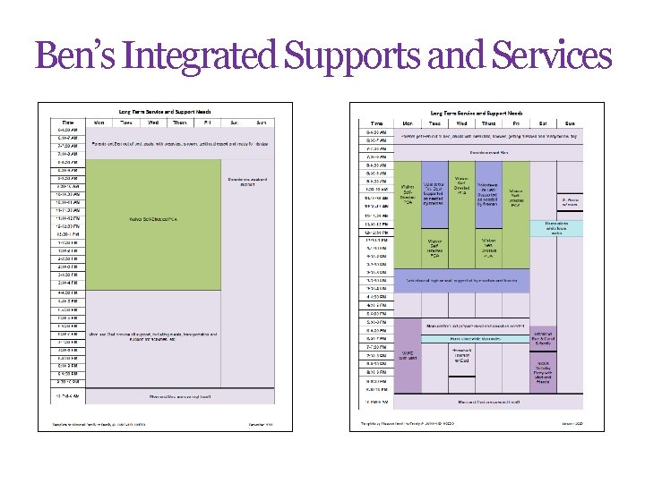 Ben’s Integrated Supports and Services 