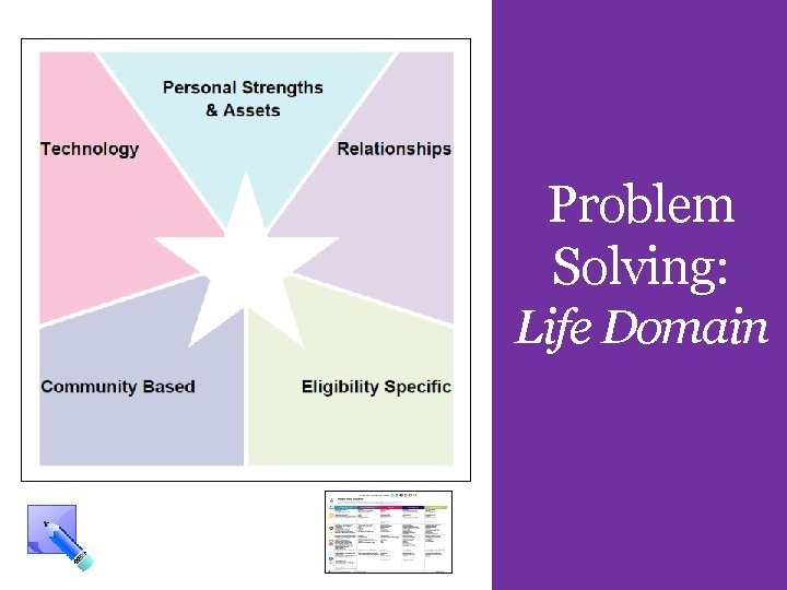 Problem Solving: Life Domain 