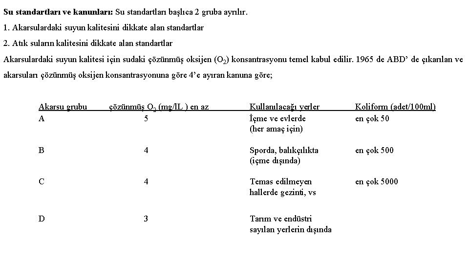 Su standartları ve kanunları: Su standartları başlıca 2 gruba ayrılır. 1. Akarsulardaki suyun kalitesini