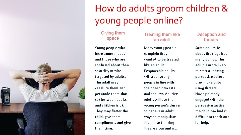How do adults groom children & young people online? Giving them space Treating them