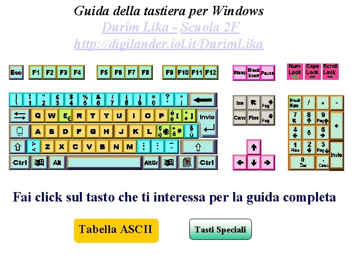 Guida della tastiera per Windows Durim Lika - Scuola 2 F http: //digilander. iol.