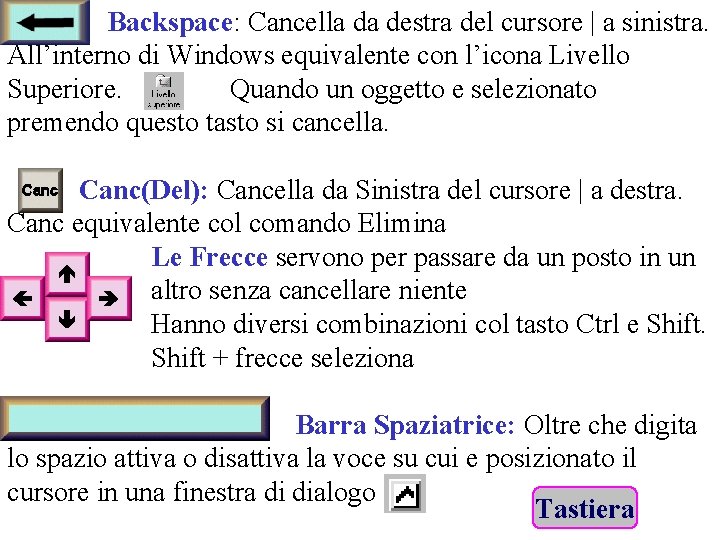 Backspace: Cancella da destra del cursore | a sinistra. All’interno di Windows equivalente con